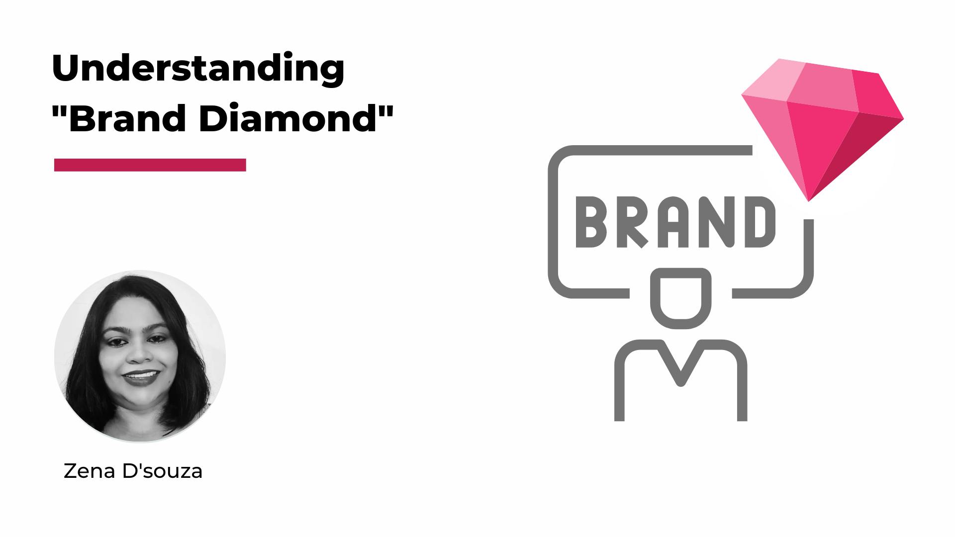 Understanding “Brand Diamond”