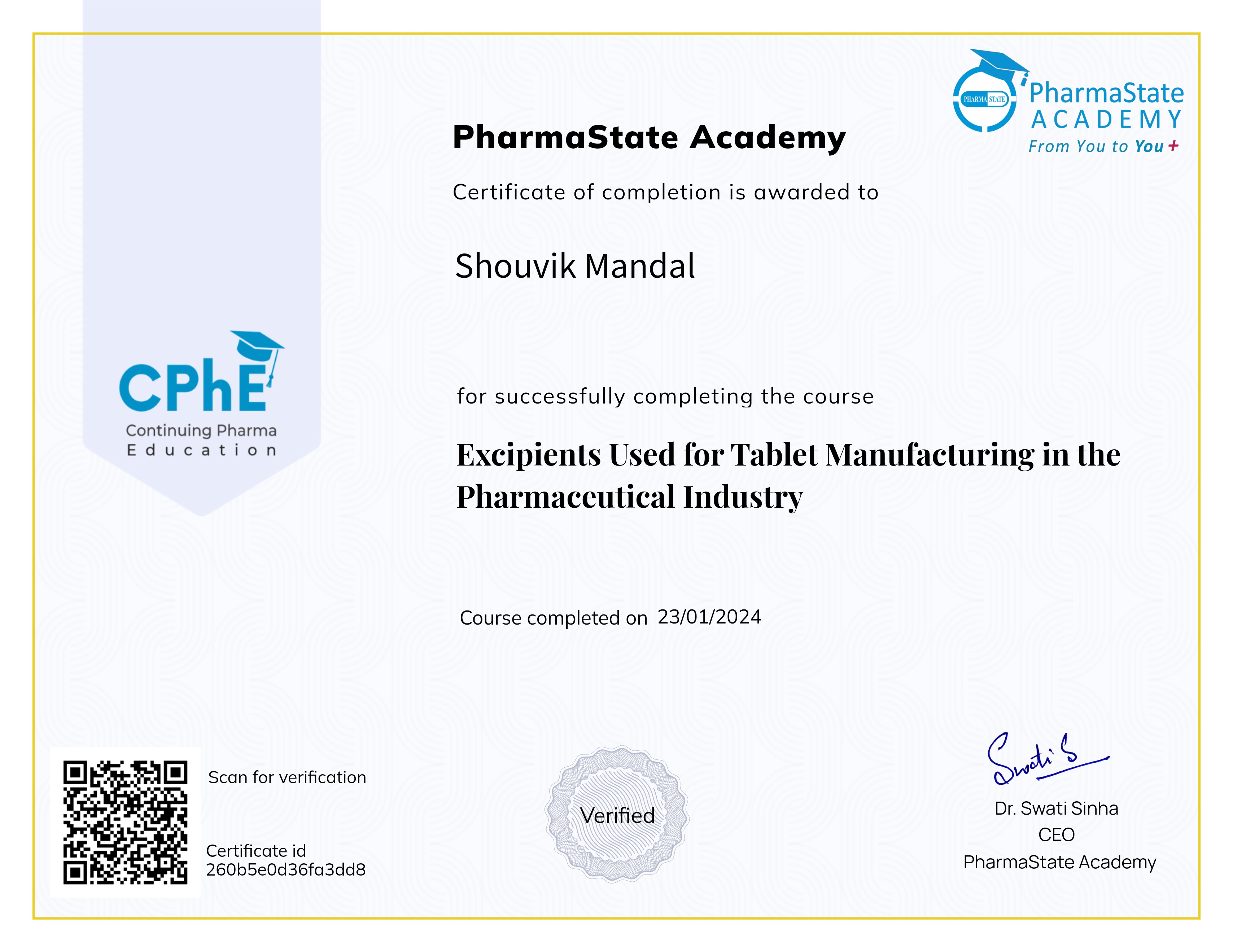 Excipients Used for Tablet Manufacturing in the Pharmaceutical Industry