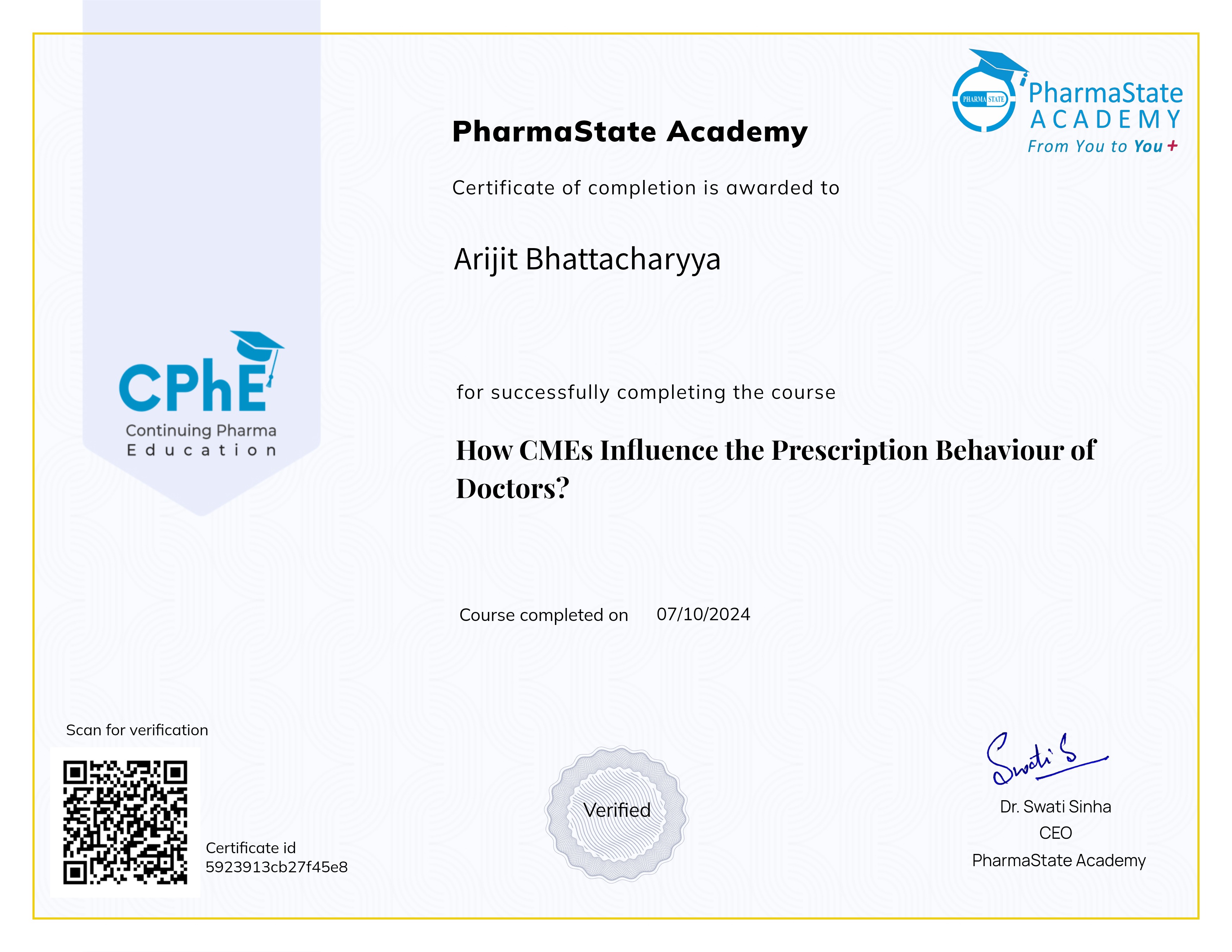 How CMEs Influence the Prescription Behaviour of Doctors?
